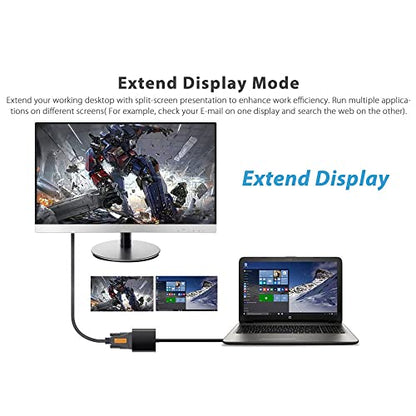 USB 3.0 to VGA Adapter, USB 3.0/2.0 to VGA 1080P Adapter (Male to Female), Multi Monitor External Video Graphic Card Cable Converter for Windows 10/8.1/8/7/XP Built-in-Drivers