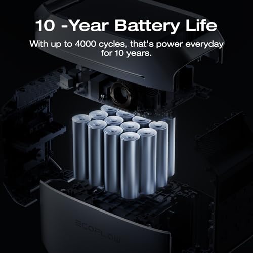 EF ECOFLOW Portable Power Station DELTA 3 Plus 1024Wh with Extra Battery | Expand Capacity from 1024Wh to 2048Wh, 1800W AC/140W USB-C Output, Solar Generator for Emergency, Home Backup, Camping - style: DELTA 3 Plus with Extra Battery