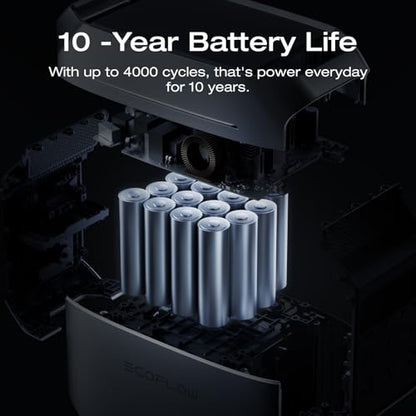 EF ECOFLOW Portable Power Station DELTA 3 Plus 1024Wh with Extra Battery | Expand Capacity from 1024Wh to 2048Wh, 1800W AC/140W USB-C Output, Solar Generator for Emergency, Home Backup, Camping - style: DELTA 3 Plus with Extra Battery