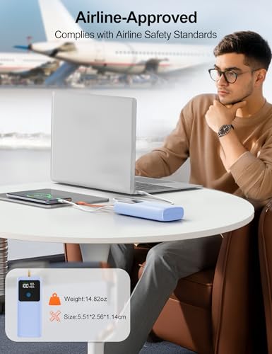 Portable Laptop Charger 24000mAh 65W w/USB C Built-in Cable Blue | 65W Fast charging, LED display, Charge 4 devices at once, Pass through, TSA approved, Compatible with Macbook/Notebook/iPhone - color: Blue