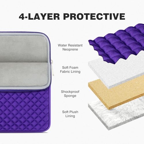 RAINYEAR 13 Inch Laptop Sleeve Shockproof Diamond Foam Padded Case, Purple | Protective Soft Fluffy Lining Case for 14'' MacBook Pro/Max 13.3" MacBook Air/Pro M1 M2 M3 M4 M5 13.3" PC Notebook Chromebook - color: Purple, size: 13"-13.3"