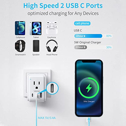 European Travel Plug Adapter Kit, VINTAR International Plug Adapter with 3 USB Ports (2 USB C,3.4A) 2 American Outlets, Type C,G,E/F Detachable Attachments, Adapter for US to UK Europe France Italy - style: 17W Type C/G/E/F - All Europe