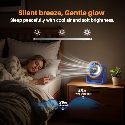 Ausic Powerful Desk Fan Rechargeable Battery Powered, 15200mAh Small Turbo Bedside Fans for Cooling and Sleep, Personal USB Fans With LED Light, Digital Display, 105° Tilt, 0-100% Speed - color: Blue