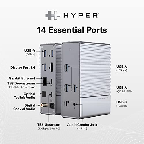 HyperDrive USB-C & Thunderbolt 4 GEN2 14-in-1 Dock for MacBook Pro/Air, iPad, PC - High-Speed Thunderbolt Docking Station - 40Gbps, Gigabit Ethernet, 85W PD - style: 14-in-1