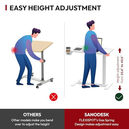 SANODESK Mobile Standing Desk with Hidden Wheels,Pneumatic Laptop Desk Rolling Computer Cart Movable Height Adjustable Small Sit Stand Desk for Home Office(31.5" W x 15.7" D,White) - color: White, size: 32x18