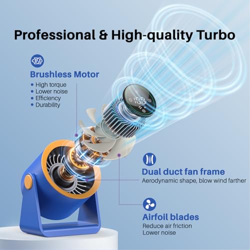 Ausic Powerful Desk Fan Rechargeable Battery Powered, 15200mAh Small Turbo Bedside Fans for Cooling and Sleep, Personal USB Fans With LED Light, Digital Display, 105° Tilt, 0-100% Speed - color: Blue