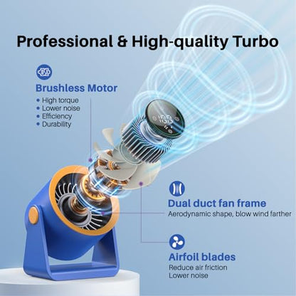 Ausic Powerful Desk Fan Rechargeable Battery Powered, 15200mAh Small Turbo Bedside Fans for Cooling and Sleep, Personal USB Fans With LED Light, Digital Display, 105° Tilt, 0-100% Speed - color: Blue