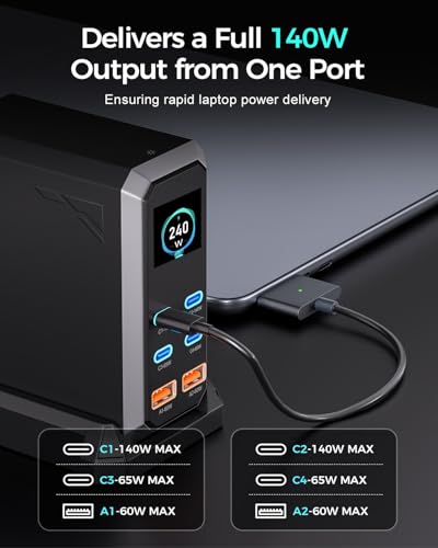USB C Charger Block, 240W GaN USB C 6-Port Charger Station, Laptop Power PD Adapter with Touch Control and Color Display, Charging Station for MacBook, iPhone, Samsung, Laptop, iPad, Desktop, and More