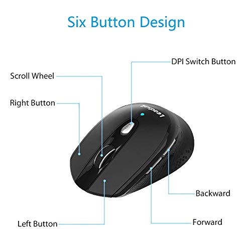 Leadsail Wireless Laptop Mouse, 2.4G Slim Portable, Less Noise, 6 Buttons, USB for Windows/Mac/Laptops - color: Black