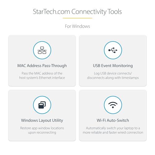 StarTech.com USB-C Docking Station for Windows and ChromeOS, Dual Monitor 4K 60Hz USB-C/HDMI or 1080p VGA, HDR10, USB 10Gbps Hub, 100W Laptop Charging, GbE - TAA | 80W laptop charging, USB 10Gbps data, Single display on Apple M1 M2 M3, MAC address passthr
