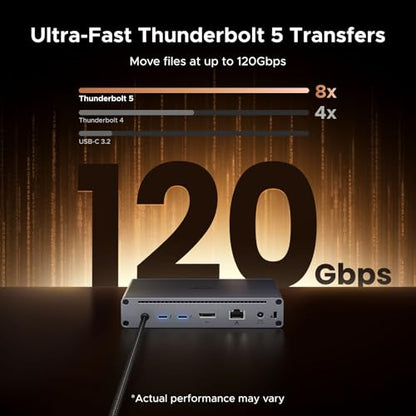 UGREEN 10 in 1 Revodok Maxidok Thunderbolt 5 Docking Station, 120Gbps with 3×TBT5 (Single 8K/ Dual 6K@60Hz), 140W Total Power, DP2.1, Gigabit Ethernet, SD/TF 3.0 Dock for MacBooks and Windows Laptops