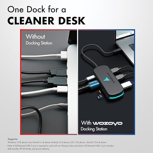 Type C 7 in 1 Wozoyo Docking Station with USB 5Gbps (3.2 Gen 1), 2XUSB 2.0, 4K@60Hz HDMI, SD & TF Card Reader, PD 100W, USB-C Hub, Compatible with Thunderbolt 4, macOS, Windows, Android & iOS - style: 7-in-1