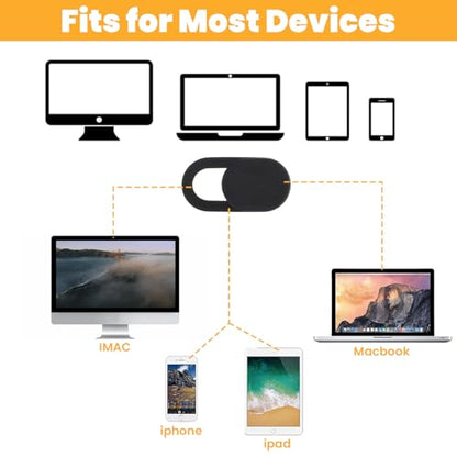 24PCS Camera Cover Slide, 0.03 inch Ultra-Thin Webcam Cover Camera Blocker Slider for Laptop Desktops PC Tablet Cell Phone to Protect Your Privacy and Security