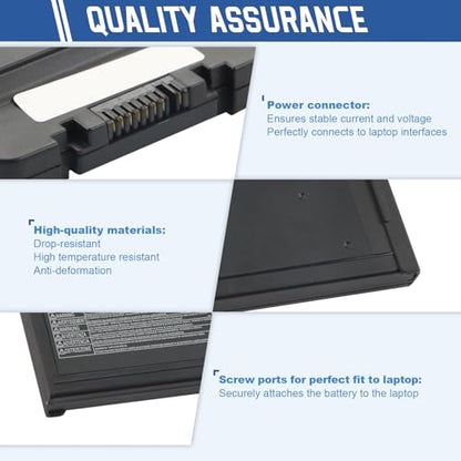 CF-VZSU0PW CF-VZSU0PR Laptop Battery for Panasonic TOUGHBOOK CF54 CF-54 Mk1 | 54 Gloved Multi Touch, 54 Prime CF-VZSUOPW CF-VZSU0GW CF-VZSU0KR 46Wh 4200mAh - size: 5.5*2.8*0.7inch CF-54