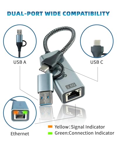 USB A/C to Ethernet Adapter,Ethernet to USB,USBA to RJ45 for Nintendo Switch 2,Gigabit Ethernet Adapter, LAN Network for Laptop, MacBook,Chromebook,Surface, Desktop,PC and More (USB A+C 2.5G) - size: USB A+C 2.5G