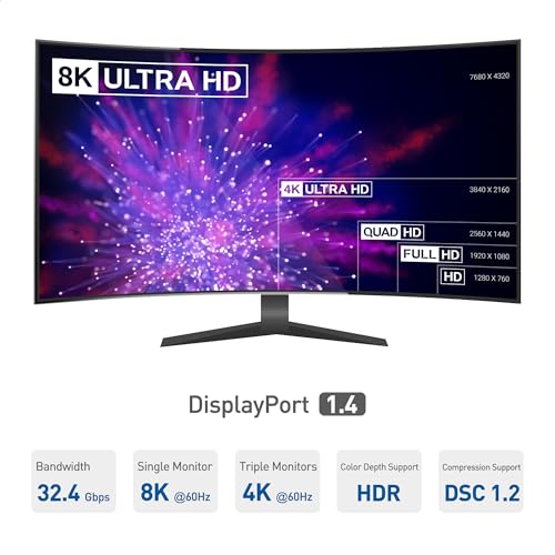 Cable Matters Windows Only Triple Monitor USB C Hub, 3X DisplayPort | 100W Charging, 8K@30Hz / 4K@120Hz HDR, Thunderbolt 4/USB4 Compatible, for Surface Pro/XPS