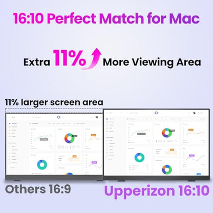 Upperizon Portable Monitor 16 inch 2K QHD 2560X1600 145% sRGB, 144Hz USB-C, 120Hz HDMI, Travel Monitor for Laptop MacBook PC Surface PS5 Xbox, External Display with Kickstand & Speaker VESA Compatible - size: 16 inch