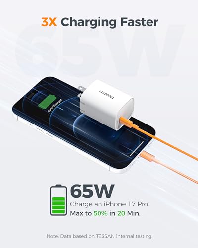 TESSAN USB C Charger Block PD 65W, Fast Charging Block. | Compact Foldable Adapter Compatible with iPhone, Android, iPad, Laptops and Type-C Devices, and More.