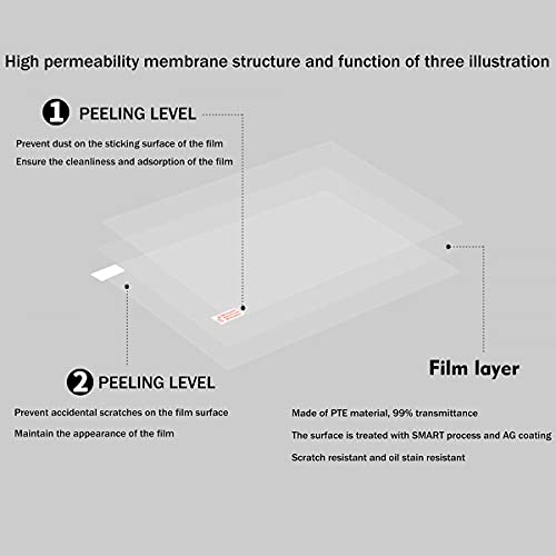 2PCS 16.1 Inch Laptop Screen Protector (355x200mm/W x H) for 16.1" 16:9 Aspect Ratio HP/Dell/Sony/Samsung/Lenovo/Acer/MSI/LG/Razer Blade/Toshiba 16 Laptop, High Definition Anti-Scratch Clear Shield - size: 16 Inch16：9
