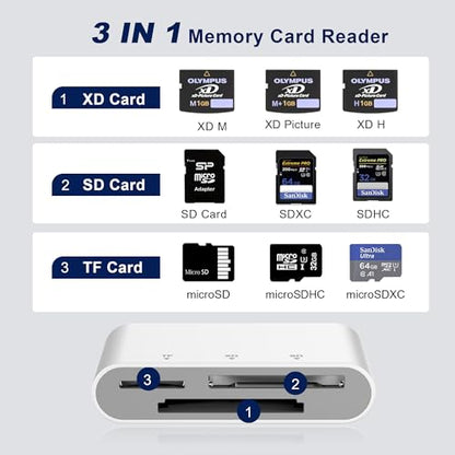 3-in-1 SD Card Reader for iPhone with Lightning/USB-C/USB-A - XD,SD,MicroSD Memory Card Adapter up to 2TB, Compatible with iPhone 16/15/14, iPad, Android, MacBook,PC,Camera & Drone