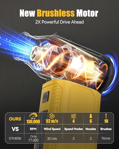 Compressed Air Duster, 130,000RPM Ultra-Powerful Electric Air Duster | Compatible with DEWALT 20V/60V Max Battery, 4-Gear Adjustable Air Blower for Computer/Keyboard/Car/Home (No Battery Included) - color: Yellow