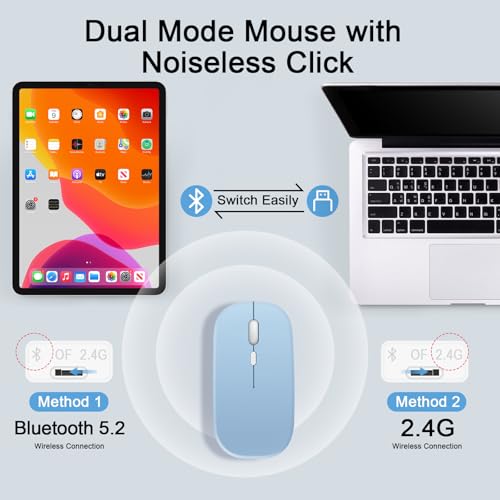 Wireless Keyboard and Mouse Combo, Rechargeable Bluetooth Keyboard & Mouse with 2.4 GHz Wireless USB Receiver, Compatible with iPad, Smartphone, PC, Laptop, Windows/iOS/Android, Blue - color: Blue+Mouse