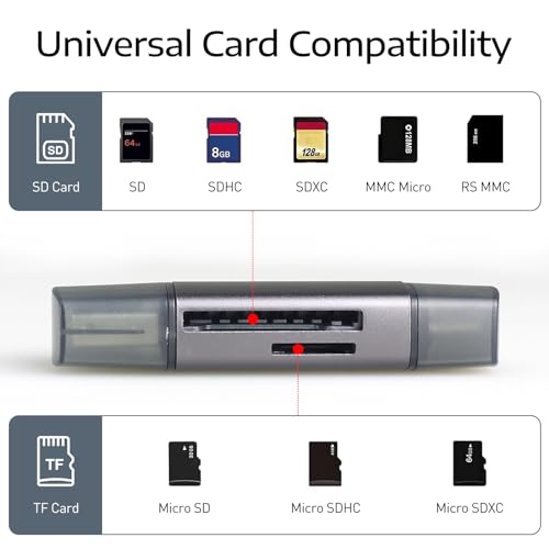 USB-C and USB SD Card Reader, 2-in-1 Aluminum Alloy Memory Card Reader with Dual Connectors for SDXC, SDHC, SD, MMC, RS-MMC, Micro SDXC, Micro SD, Micro SDHC, and UHS-I Cards