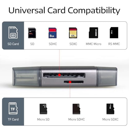 USB-C and USB SD Card Reader, 2-in-1 Aluminum Alloy Memory Card Reader with Dual Connectors for SDXC, SDHC, SD, MMC, RS-MMC, Micro SDXC, Micro SD, Micro SDHC, and UHS-I Cards