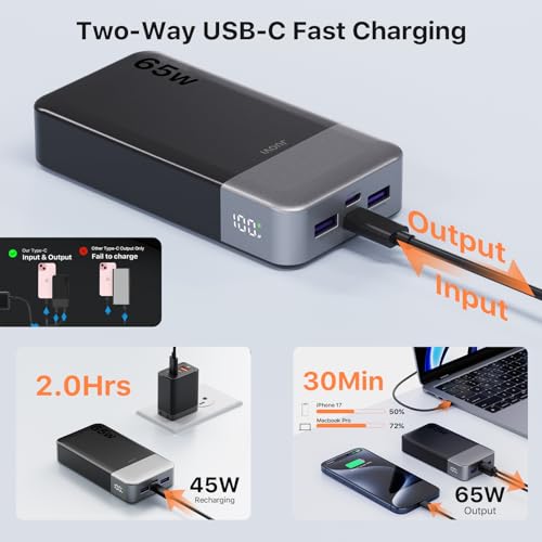 JUOVI Power Bank 65W 20000mAh Laptop Portable Charger+ J2621 20000mAh 45W Portable Charger
