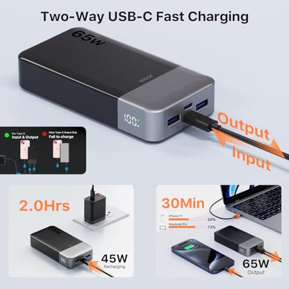 JUOVI Power Bank 65W 20000mAh Laptop Portable Charger+ J2621 20000mAh 45W Portable Charger