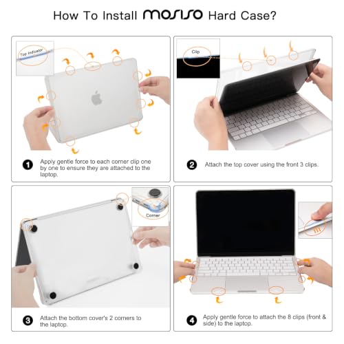 MOSISO Anti-Crack Case for MacBook Air 13 inch M5 M4 M3 M2 2026-2022 | 3 in 1 Kit Anti-Fingerprints Reinforced TPU Bumper Hard Shell for MacBook Air 13.6, A3449 A3240 A3113 A2681, Matte Clear - color: Matte Clear