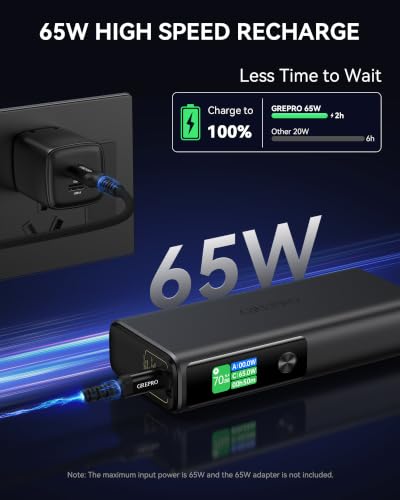 GREPRO 100W Laptop Power Bank, 20000mAh 130W Total Aluminum Alloy USB C Portable Charger, Travel Essential Fast Charging Battery Pack for iPhone 17-12 Series/MacBook/iPad/Tablet/Steam Deck/Galaxy S26