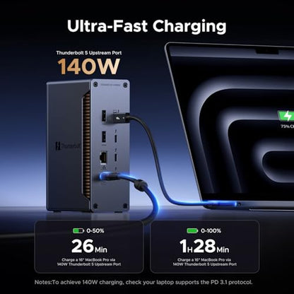 UGREEN 13-in-1 Thunderbolt 5 Docking Station + USB C to HDMI Cable
