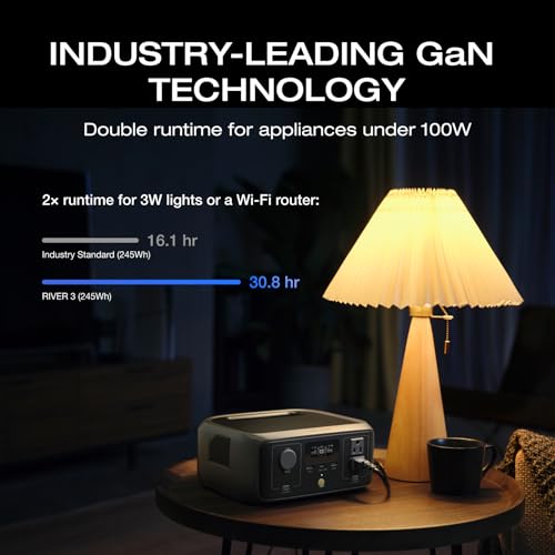 EF ECOFLOW Portable Power Station RIVER 3, 245Wh LiFePO4 Battery Power Station, 1Hr Fast Charging, 300W/X-Boost 600W Solar Generator for Outdoor/Camping/RVs/Home Use (Solar Panel Optional) | 1 Hr Fast Charging, LiFePO4 Battery,X-Boost 600W Solar Generator