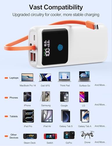 Portable Laptop Charger 24000mAh 65W w/USB C Built-in Cable White | 65W Fast charging, LED display, Charge 4 devices at once, Pass through, TSA approved, Compatible with Macbook/Notebook/iPhone - color: White
