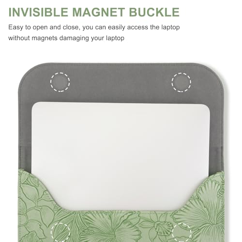 MOSISO Laptop Case 13 inch, 13 inch Laptop Sleeve with Small Bag | Compatible with MacBook Neo 13 A18 Pro A3404/Air 13/Pro 13/Pro 14 M5 M4 M3 M2 M1,Embossed Hibiscus PU Leather Case,Sage Green - color: Sage Green, size: 13 inch