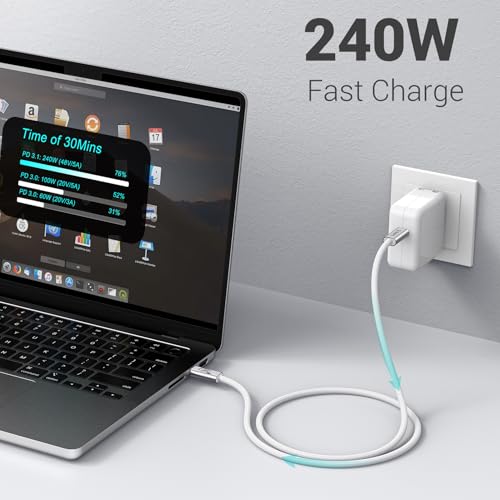 240W USB4 Cable 6.6FT 2 Packs, 40Gbps High Speed Data Transfer | 5A Fast Charging, Single 8K/Dual 4K Monitor Display, Compatible for Thunderbolt 4/3, Hub/Docking Station, iPhone 16/16 Pro - size: 6.6 ft