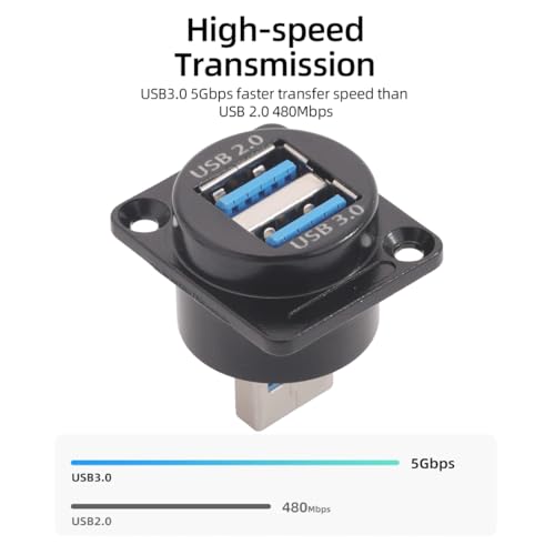 PENGLIN 2PCS Dual USB 3.0 Male to Female Panel Mount Connector | Simultaneous Charging & Data Transmission,Up to 5Gbps High Speed Data Transfer,Waterproof &Dustproof Extends Service Life - size: USB (2PCS)-Dual port