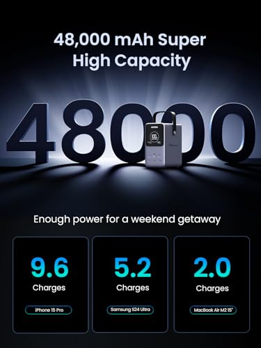UGREEN 300W 48000mAh 300W 5-Port Power Bank for MacBook Pro & iPhone 17 Pro | Digital display, lighting & SOS mode. 153Wh 300W output. Perfect for laptop/phone