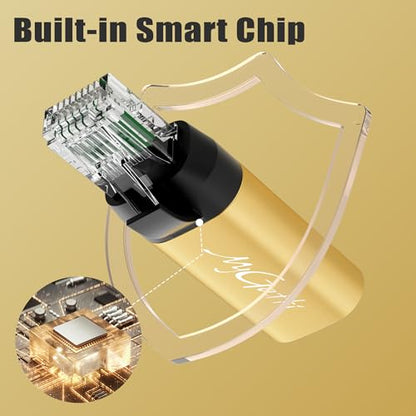 USB C to Ethernet Adapter, New Idea RJ45 Male to USB C Female Network LAN Adapter, Built-in Smart Chip, Simply Insert Daily Charging Cables to Access The Internet - style: RJ45 to USB-C Adapter