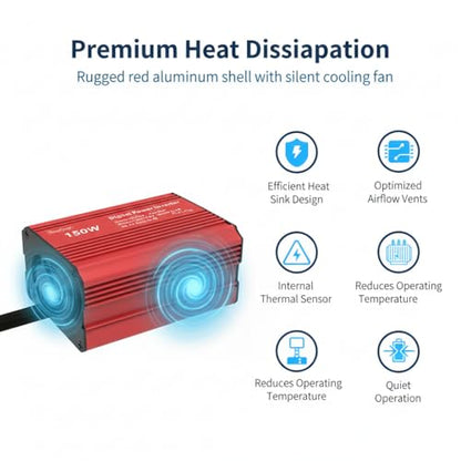 HearGrow 150W Power Inverter for Vehicle: 12V DC to 110V AC Converter - Car Plug in Adapter Outlet with 3.1A Dual USB Charger for Laptop Drone Camping Road Trip & Mobile Office