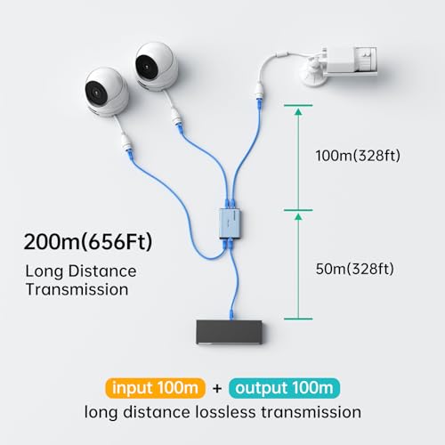 MT-VIKI Upgraded POE Ethernet Splitter - 1 to 3 1000Mbps, No Power Supply Required, Dual RJ45 Splitter for Cat5e/6/7/8 Cable, Compatible with POE IP Camera, Switch and More - size: 1 to 3 POE