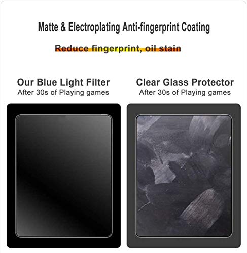 2 Pack Anti Blue Light Anti Glare Screen Protector for 15.6" 16:9 Lenovo/HP/Dell/ASUS/LG/MSI/Samsung/Acer Laptop, Eye Protection Blue Light, UV, Glare Blocking Filter Film