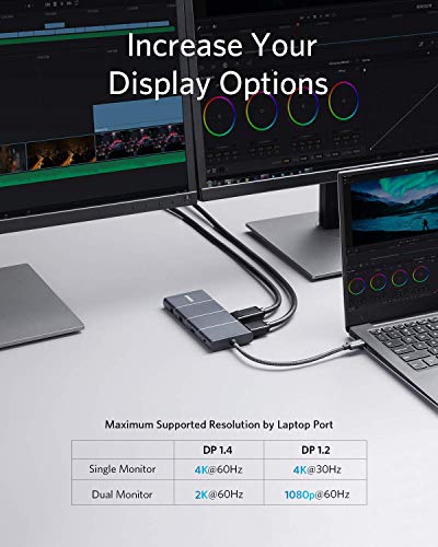 Anker USB C Hub, 11-in-1 Docking Station with 4K@60Hz HDMI and DP, 85W Power Delivery, USB-C&3 USB-A Data Ports, 1 Gbps Ethernet, 3.5mm Audio, microSD and SD Card Reader