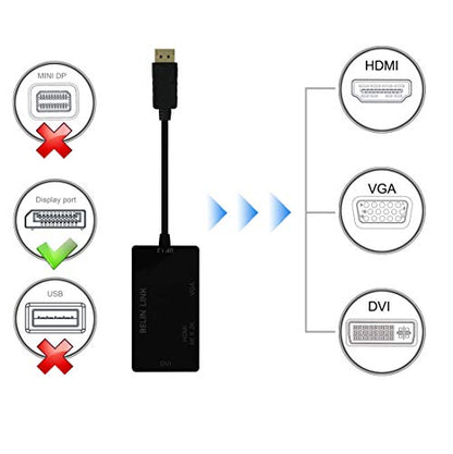 DP to HDMI VGA DVI Adapter Displayport to HDMI 4K Adapter 3 in 1 Display Port to HDMI VGA DVI Converter Male to Female Gold-Plated (Rectangle Black) - color: Black
