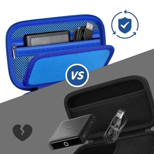 Laptop Power Bank Case for Anker 25000& Prime 27650，Blue | Organizes the Power Bank, Small Cables and 100W Charging Base; Larger 150W Charging Base Does Not Fit, Case Only - color: Blue