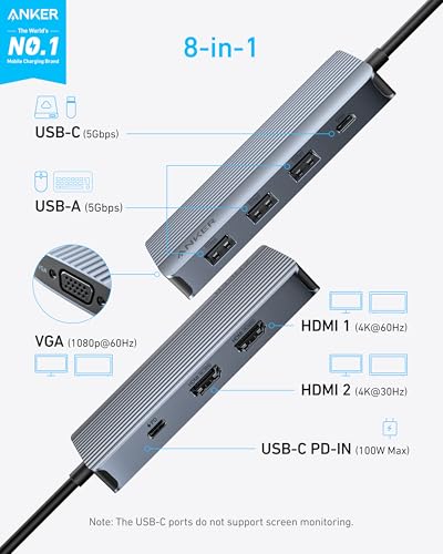 Anker 8-in-1 USB-C Hub, USB C Docking Station Triple Display Multi-Port Dongle with 2 HDMI and VGA, 5Gbps Data Transfers, USB Ports for MacBook Air/Pro, Dell XPS, iPad Pro, and More | USB-A and USB-C Ports with 5Gbps Data Transfer, Compatible with MacBook