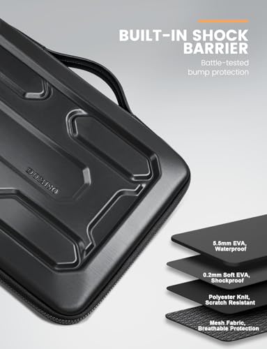 DOMISO 15.6 inch Laptop Sleeve with Handle Shockproof Computer Bag Waterproof EVA Protective Carrying Case for 15.6" Lenovo Yoga 720 IdeaPad 310 320 ThinkPad T570/Dell Inspiron 15/HP Envy 15, Black - color: Black, size: 15.6 inch