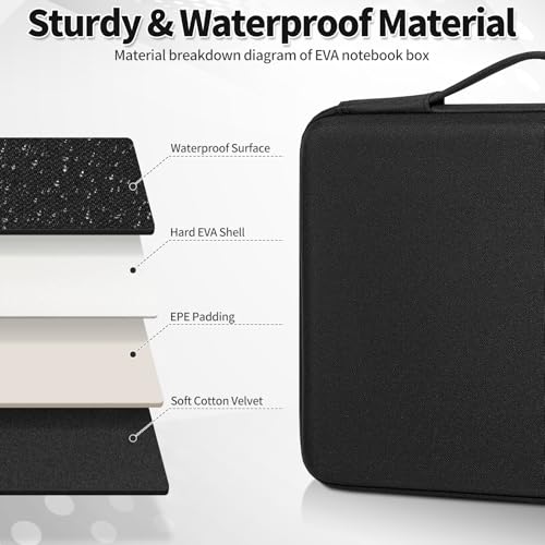 Hard Laptop Case Tablet Sleeves for 13.6 Inch MacBook Air M2 A2681 2022-2024 M3/A3113 2024,14inch MacBook Pro 14 M4/M3/M2/M1 Pro/Max A3112 A3401 A3185 A2992 A2918 A2779 2024-2021 - color: Black