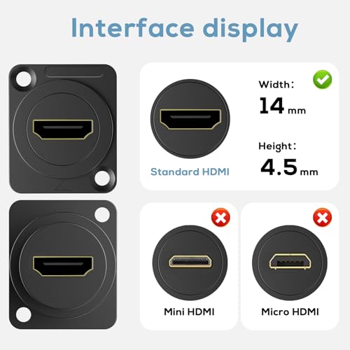 14PCS HDMI Panel Mount Coupler and Panel-Mount Blank Plate Set， HDMI D-Type Pass Through Connector, Female to Female 4K Adapter, Bulkhead Extension 4K 60hz 3D and HDR with Cap
